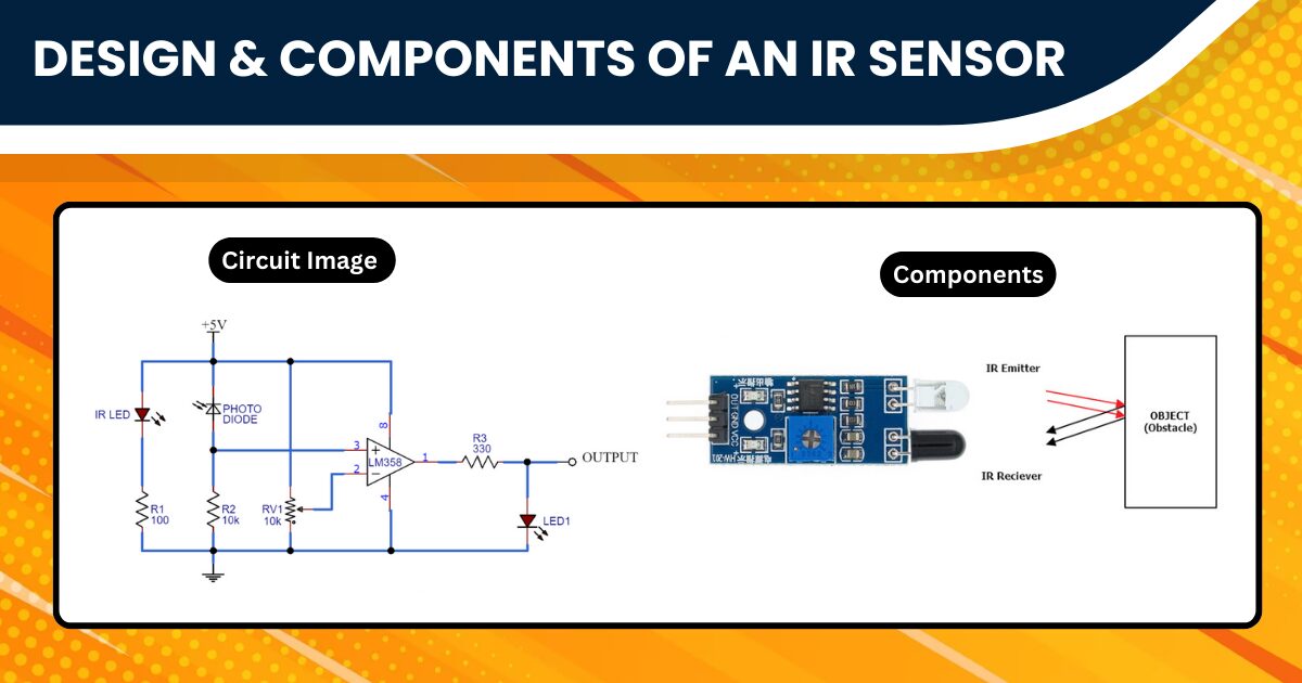 ir proximity sensor components