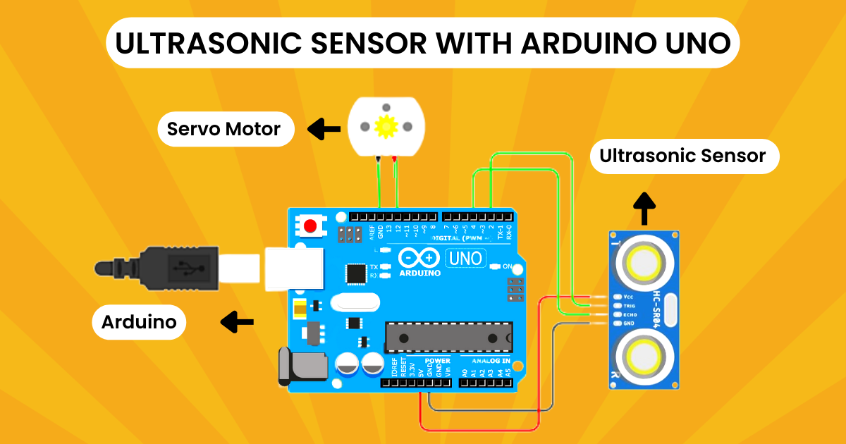 Ultrasonic sensor servo motor arduino