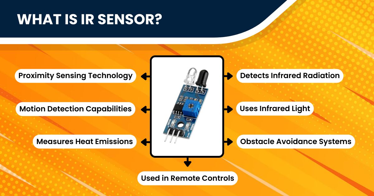 Ir Sensor Working Principle PIR Sensor Working Principle How PIR Ir Sensor Working Principle PIR Sensor Working Principle How PIR