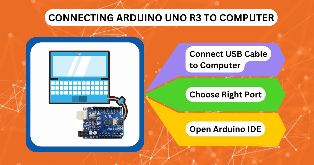 Arduino Uno R3 Complete Guide For Beginners - Vayuyaan