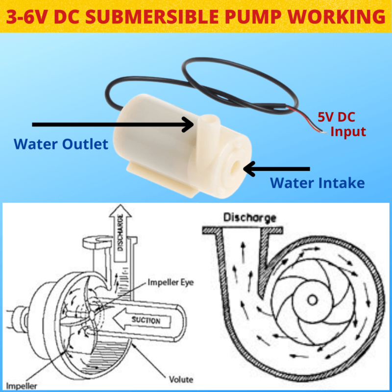 submersible mini water pump working