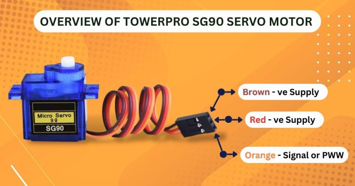 Towerpro SG90 Servo Motor And Its Application - Vayuyaan