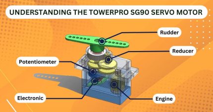 TowerPro SG90 Servo Motor: Working and Applications - Vayuyaan