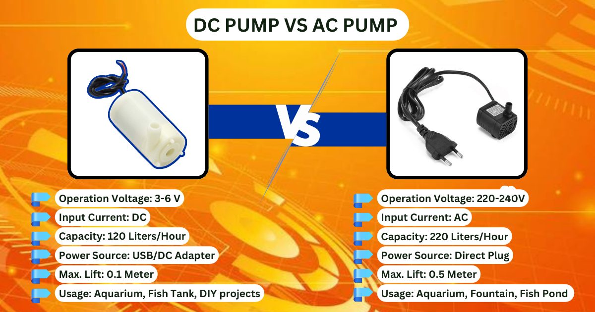 ac dc water pump