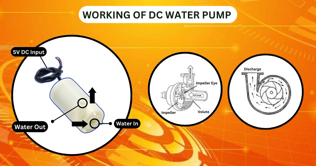 All About DC Pump Vayuyaan all-about-dc-pump-vayuyaan