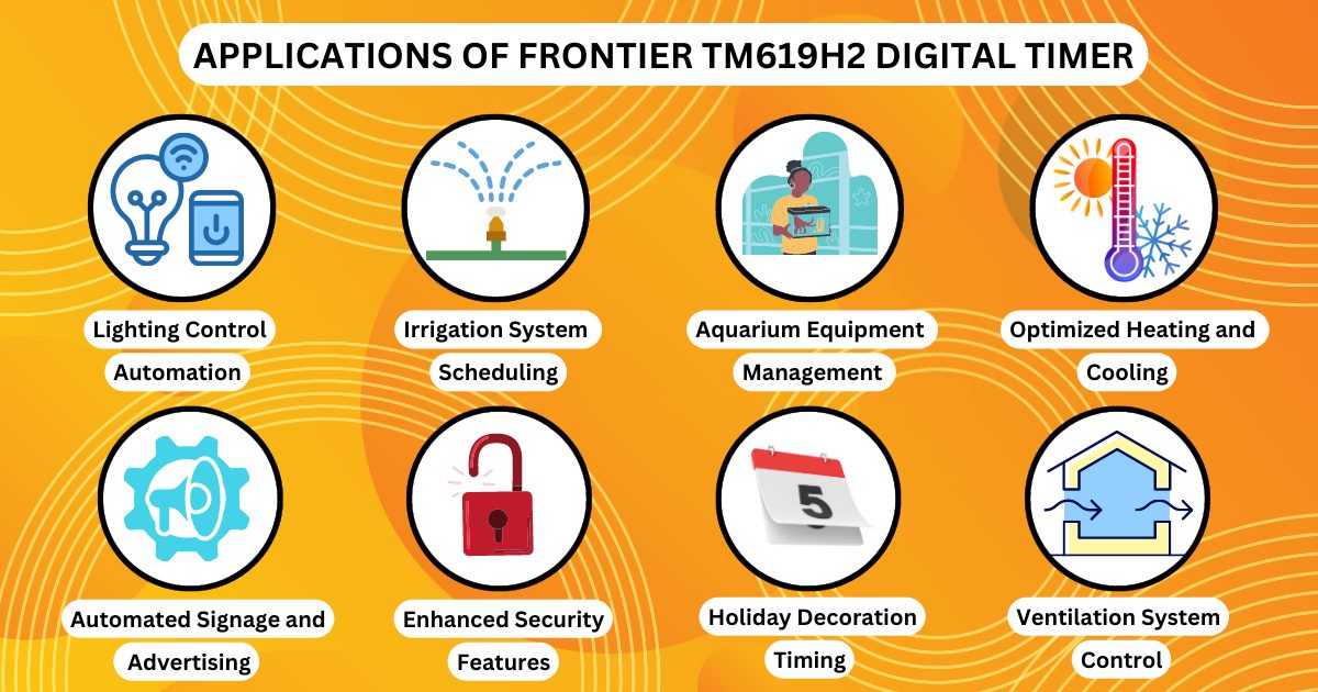 Uses of frontier digital timer