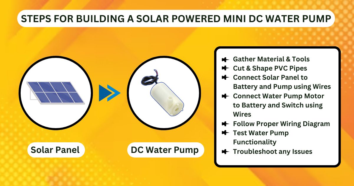 dc water pump soler powered project