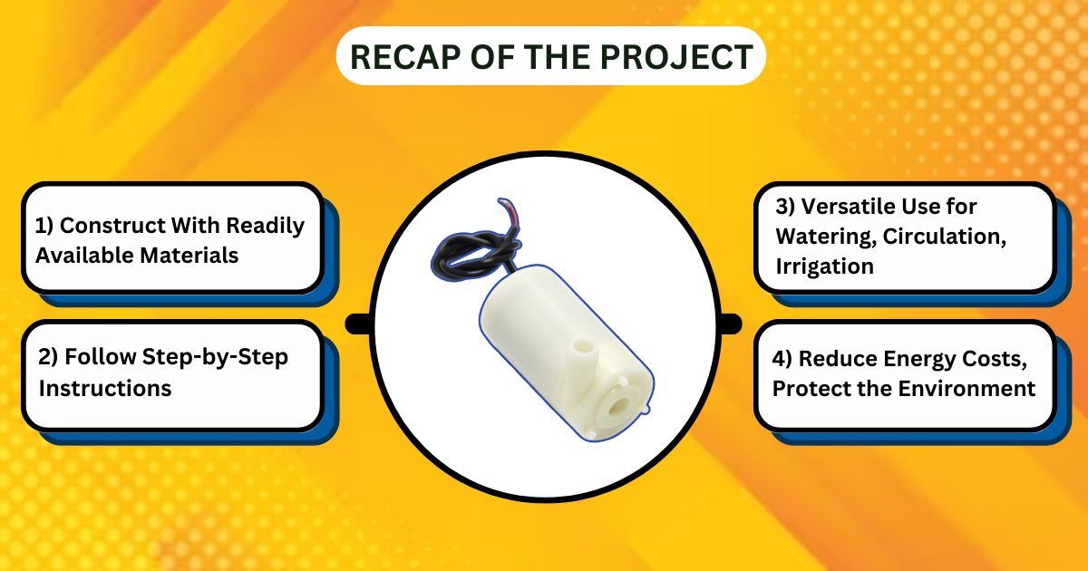recap of project