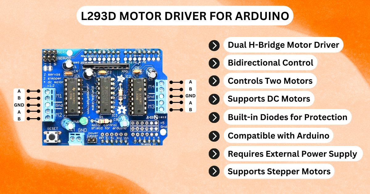 What is L293D motor driver Arduino