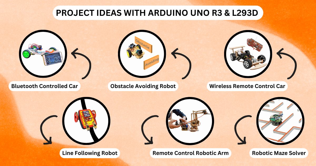 Project Ideas Using L293D Motor Driver with Arduino Uno R3