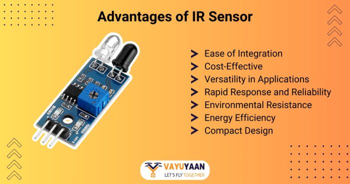Ir Sensorwith Applications IR Sensor – Working Principle, Types, Uses and Applications - Vayuyaan