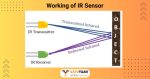 Ir Sensor Function IR Sensor – Working Principle, Types, Uses and Applications - Vayuyaan