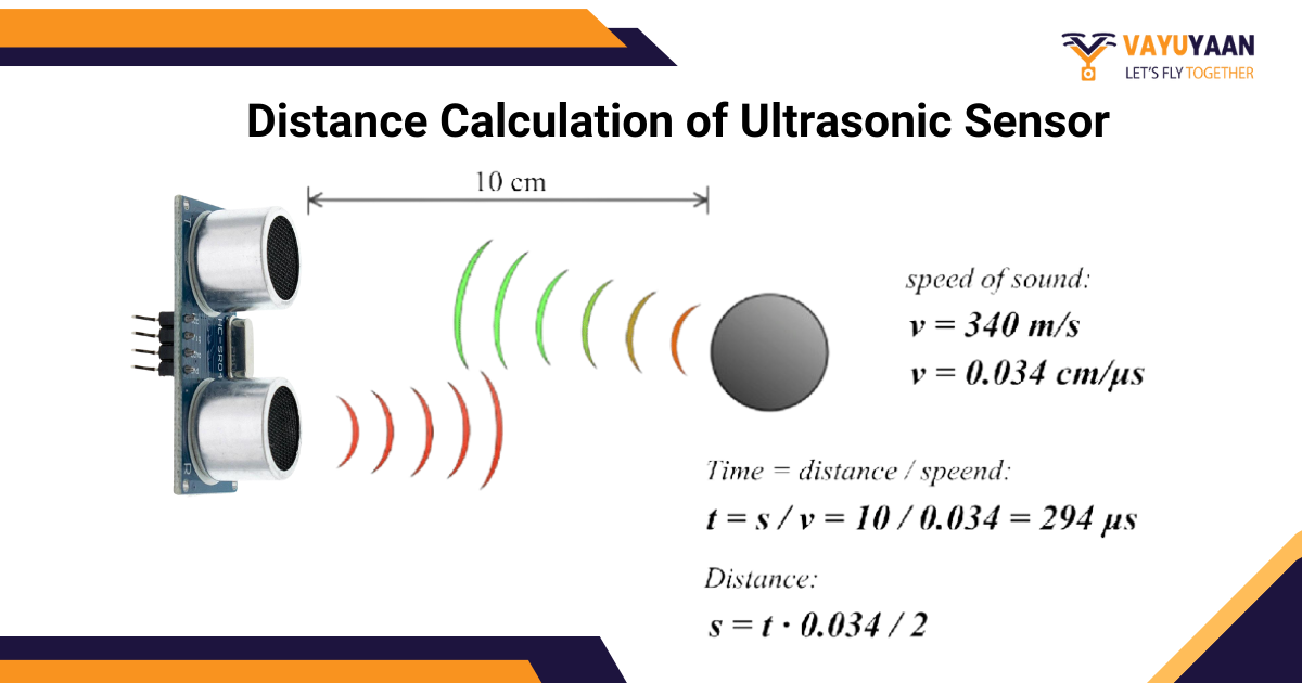 ultrasonic distance range module