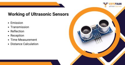 Ultrasonic Sensor - A Quick Start Guide for Beginners - Vayuyaan