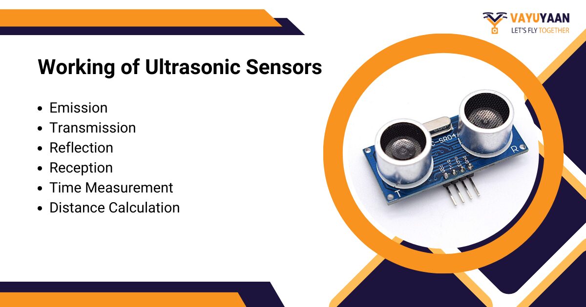 ultrasonic sensor working