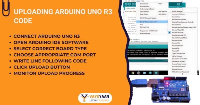Line Follower Robot Using Arduino - Step-by-Step Tutorial - Vayuyaan